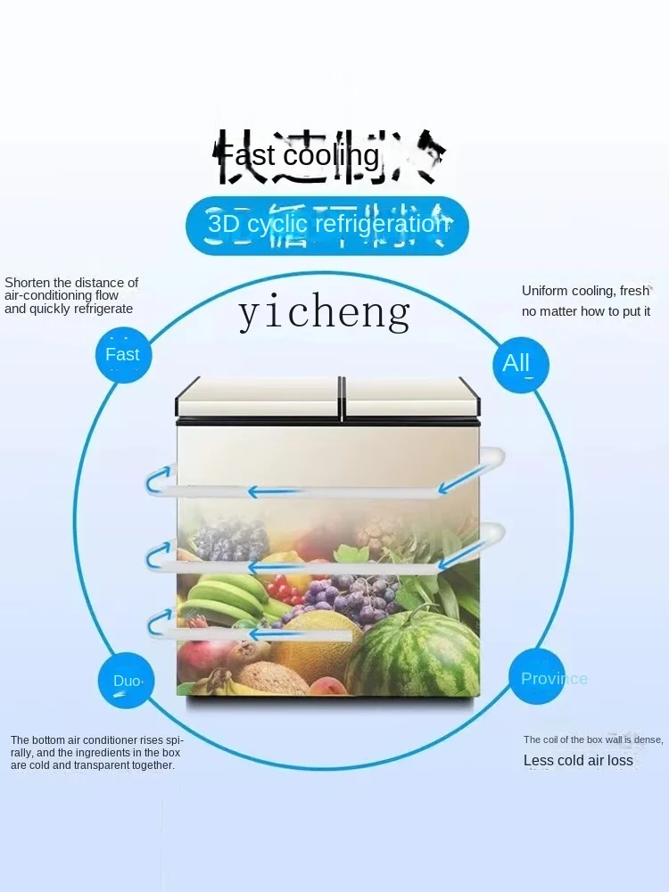 Ev Tipi Tam Donduruculu Küçük  - Food Storage Freezer incelemesi ve fiyatı